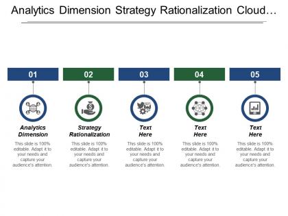 Analytics dimension strategy rationalization cloud valuation business transformation planning