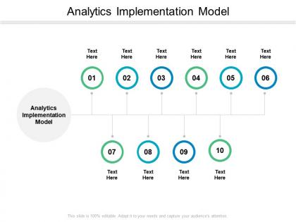 Analytics implementation model ppt powerpoint infographic template layouts cpb