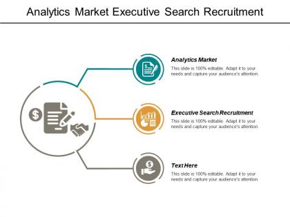 Analytics market executive search recruitment business relationships developing leadership cpb