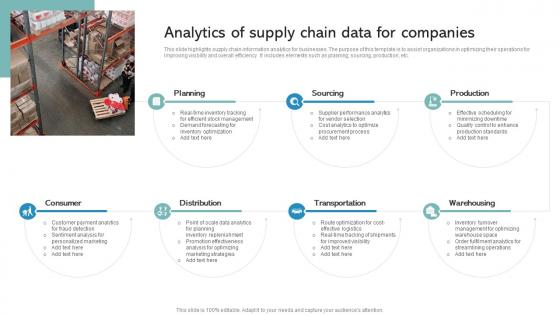 Analytics Of Supply Chain Data For Companies