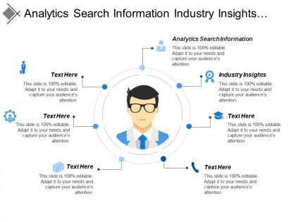 Analytics search information industry insights multiple outcomes analysis