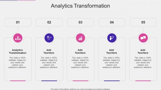 Analytics Transformation In Powerpoint And Google Slides Cpb
