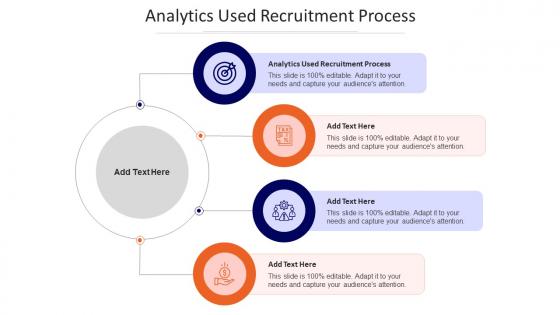 Analytics Used Recruitment Process Ppt Powerpoint Presentation Model Good Cpb