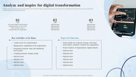 Analyze And Inspire For Digital Transformation Digital Capability Assessment