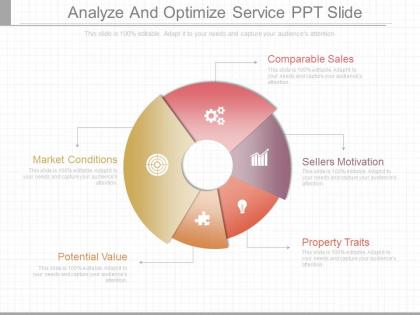 Analyze and optimize service ppt slide