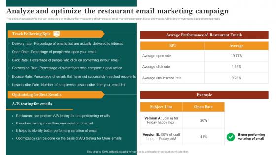 Analyze And Optimize The Restaurant Email Marketing Campaign Restaurant Advertisement And Social