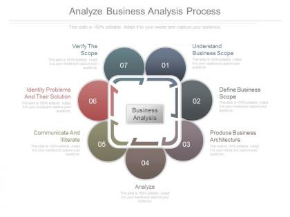 Analyze business analysis process diagram powerpoint layout
