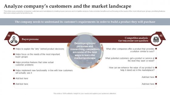 Analyze Companys Customers And The Market Process To Setup Brilliant Strategy SS V