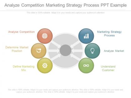 Analyze competition marketing strategy process ppt example