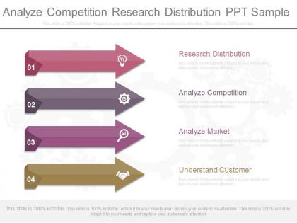 Analyze competition research distribution ppt sample