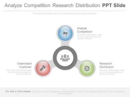 Analyze competition research distribution ppt slide