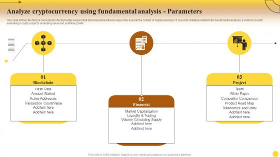 Analyze Fundamental Parameters Comprehensive Guide For Mastering Cryptocurrency Investments Fin SS