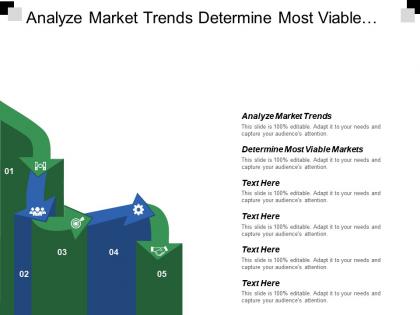 Analyze market trends determine most viable markets target markets