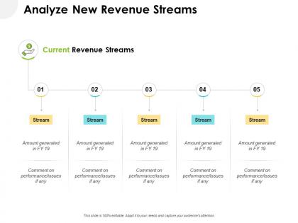 Analyze new revenue streams ppt powerpoint presentation professional