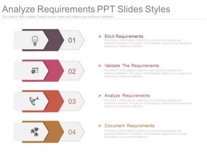 Analyze requirements ppt slides styles