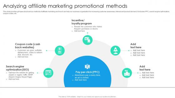 Analyzing Affiliate Marketing Promotional Methods Online Marketing Strategic Planning MKT SS