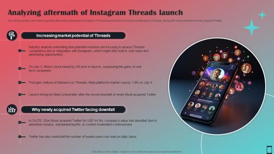 Analyzing Aftermath Of Instagram Threads Launch All About Instagram Threads AI SS