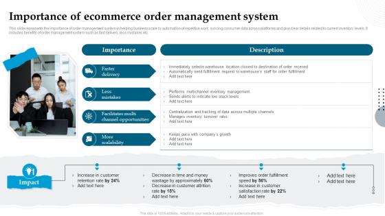Analyzing And Implementing Management System Importance Of Ecommerce Order Management System