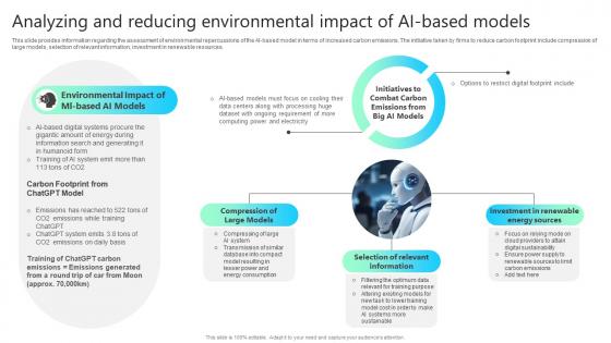 Analyzing And Reducing Environmental Impact Of Ai Based Chatgpt Impact How ChatGPT SS V