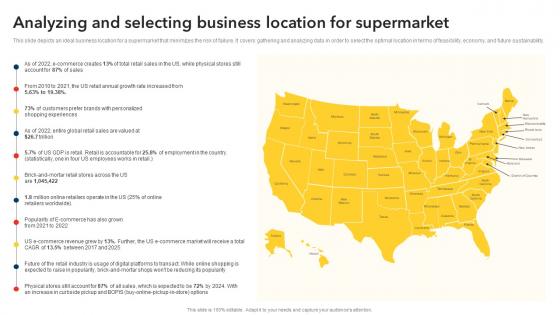 Analyzing And Selecting Business Location For Supermarket Discount Store Business Plan BP SS