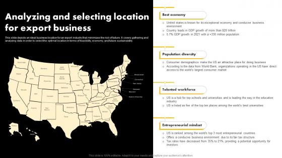 Analyzing And Selecting Location For Business Exporting Venture Business Plan BP SS