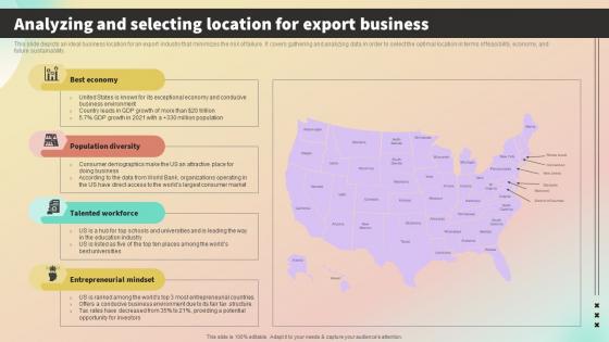 Analyzing And Selecting Location For Export International Trade Business Plan BP SS