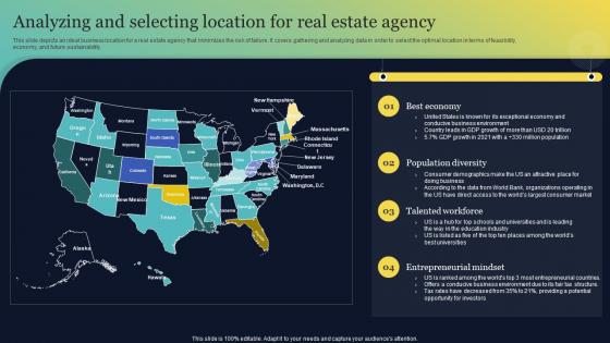 Analyzing And Selecting Location For Real Estate Agency Real Estate Brokerage BP SS
