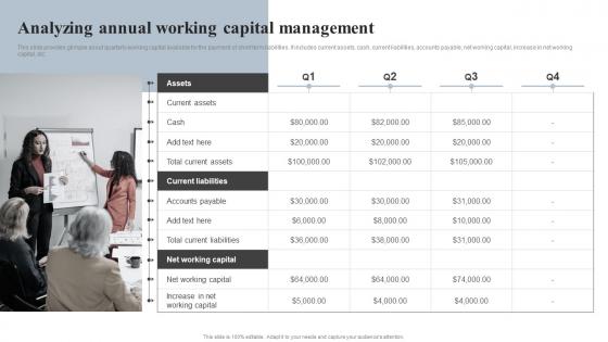 Analyzing Annual Working Capital Management Effective Financial Strategy Implementation Planning