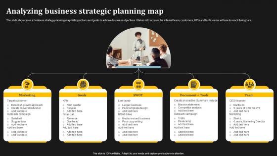 Analyzing Business Strategic Planning Map