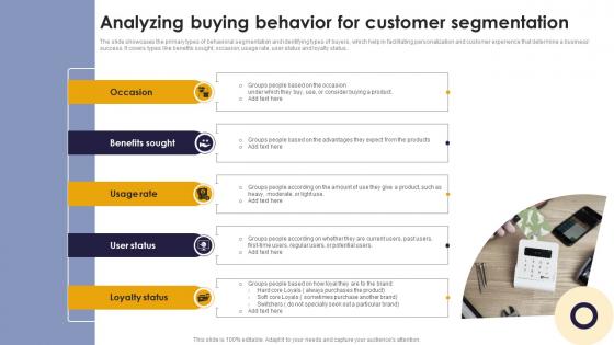 Analyzing Buying Behavior For Customer Segmentation