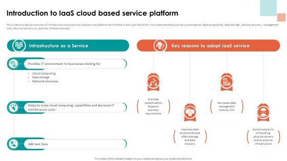 Analyzing Cloud Based Introduction To Iaas Cloud Based Service Platform