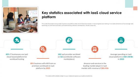 Analyzing Cloud Based Key Statistics Associated With Iaas Cloud Service
