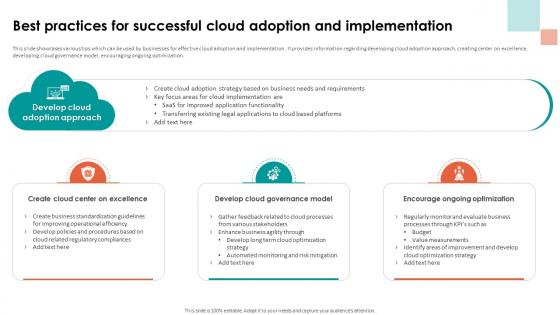 Analyzing Cloud Based Service Best Practices For Successful Cloud Adoption