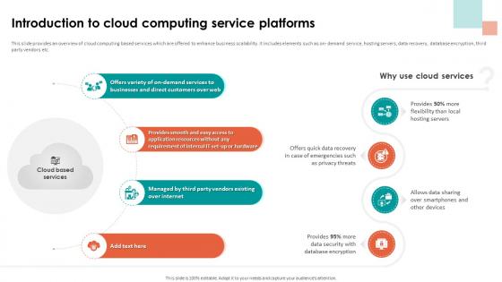 Analyzing Cloud Based Service Introduction To Cloud Computing Service