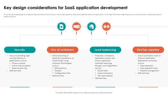 Analyzing Cloud Based Service Key Design Considerations For Saas Application