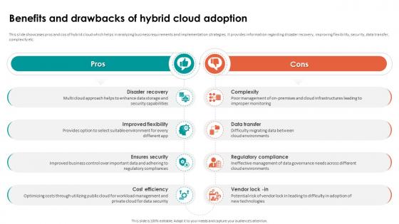 Analyzing Cloud Based Service Offerings For Benefits And Drawbacks Of Hybrid