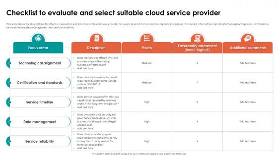 Analyzing Cloud Based Service Offerings For Checklist To Evaluate And Select Suitable