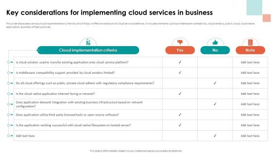Analyzing Cloud Based Service Offerings For Key Considerations For Implementing