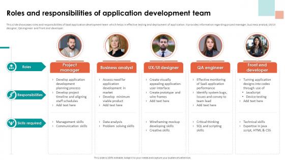 Analyzing Cloud Based Service Offerings Roles And Responsibilities Of Application