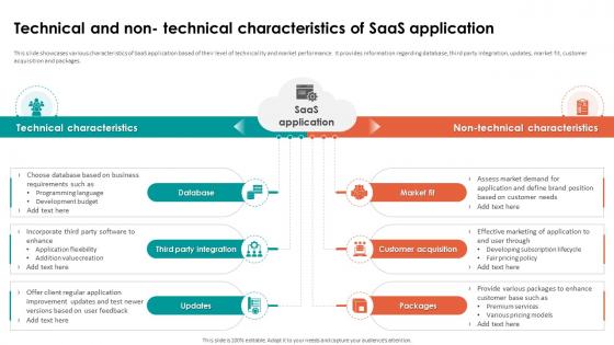 Analyzing Cloud Based Service Offerings Technical And Non Technical Characteristics