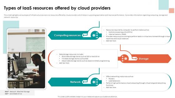 Analyzing Cloud Based Service Types Of Iaas Resources Offered By Cloud Providers