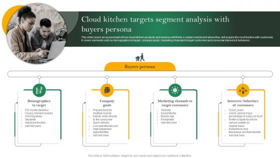 Analyzing Cloud Kitchen Service Cloud Kitchen Targets Segment Analysis With Buyers Persona