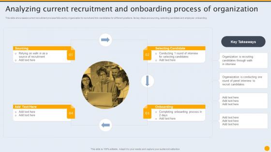 Analyzing Current Recruitment And Onboarding Process Of Organization