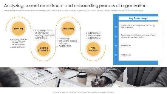 Analyzing Current Recruitment Onboarding Shortlisting And Hiring Employees For Vacant Positions