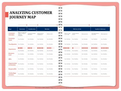 Analyzing customer journey map technology systems ppt powerpoint presentation elements