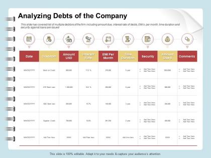 Analyzing debts of the company creditors ppt powerpoint presentation file aids