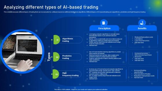 Analyzing Different Types Of AI Based Trading How AI Is Revolutionizing Finance Industry AI SS
