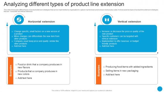 Analyzing Different Types Of Product Line Extension Product Diversification Strategy SS V