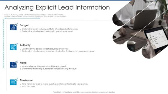 Analyzing explicit lead information automated lead scoring modelling