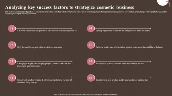 Analyzing Factors To Strategize Cosmetic Business Personal And Beauty Care Business Plan BP SS
